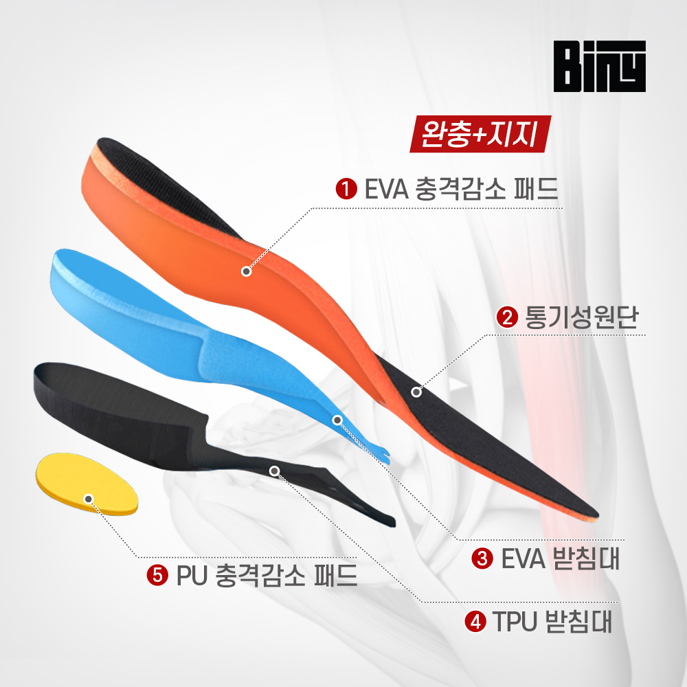 바이니 아치깔창 깔창 기능성 쿠션 인솔 런닝 운동화 아치핏 신발