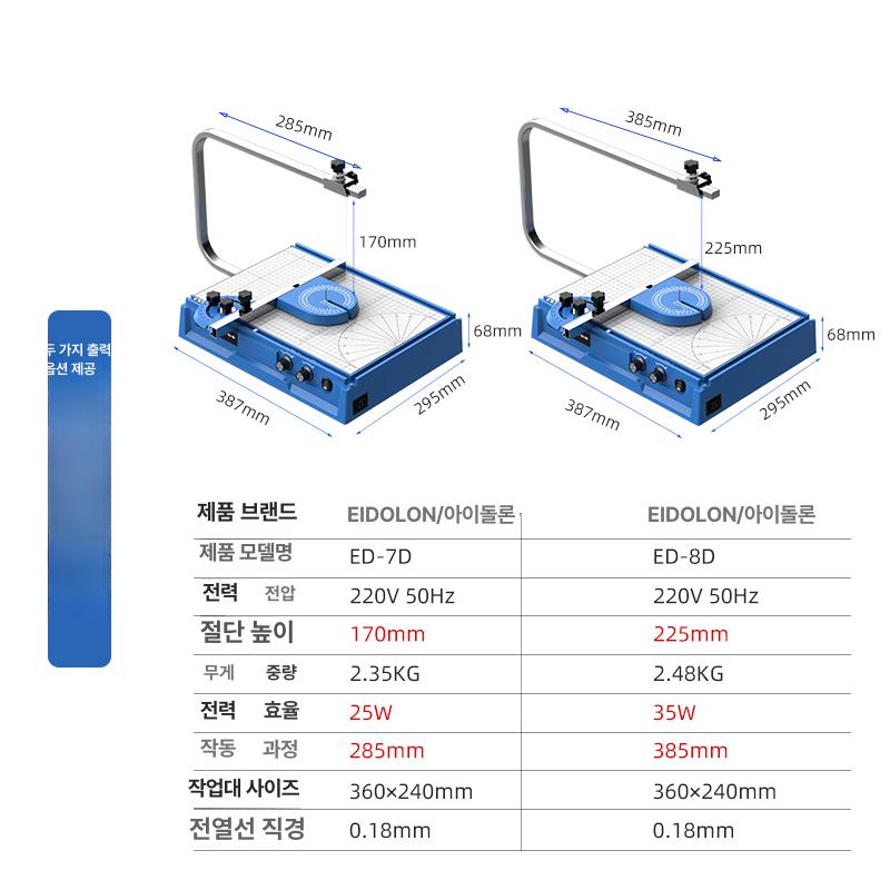 열선 커터 보드 스폰지 와이어 커팅기 포맥스 자르기 열선커터기 7D-25w 열선커팅기 ED-7D-25w - 상세 이미지 5