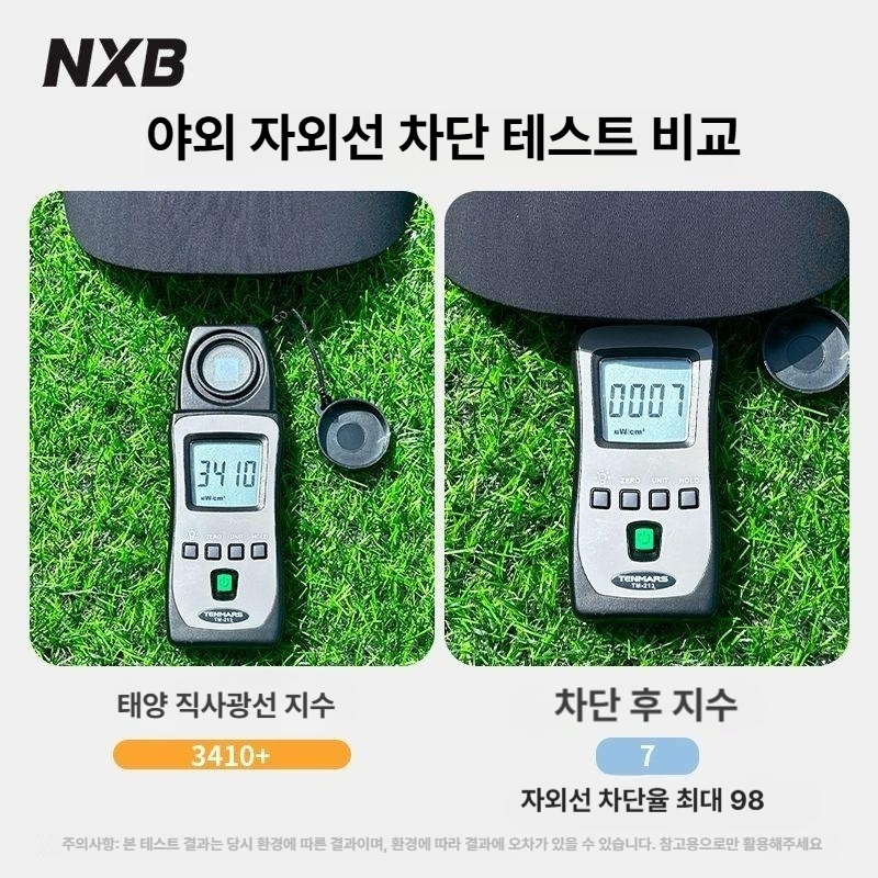 남성용 자외선 차단 여름 모자 아웃도어 햇빛가리개 경량 스포츠 등산 UV 햇빛 블랙 - 상세 이미지 3