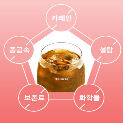 티트리트 여우티 차전자피차 티백 20개입 이미지 8