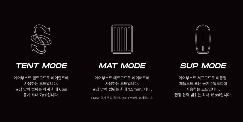 노스피크 에어 부스트 펌프 무선 튜브 공기 주입기 에어텐트 호환 이미지 6