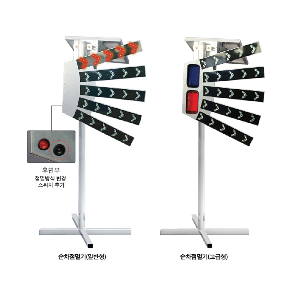 쏠라 순차 점멸기 태양광 교통지시등 태양열 안전 유도 수신호기 서행 지시등 접이식5단 - 상세 이미지 2