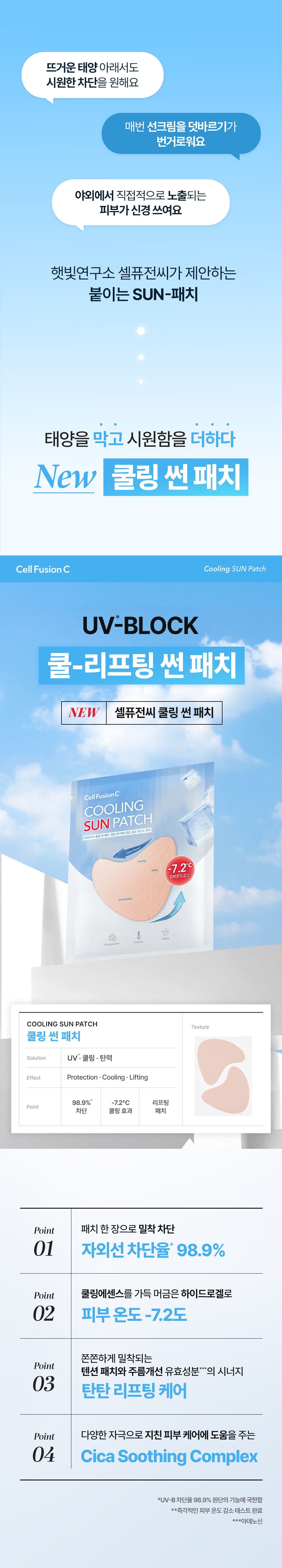 cellfusionc cooling refresh complex patches