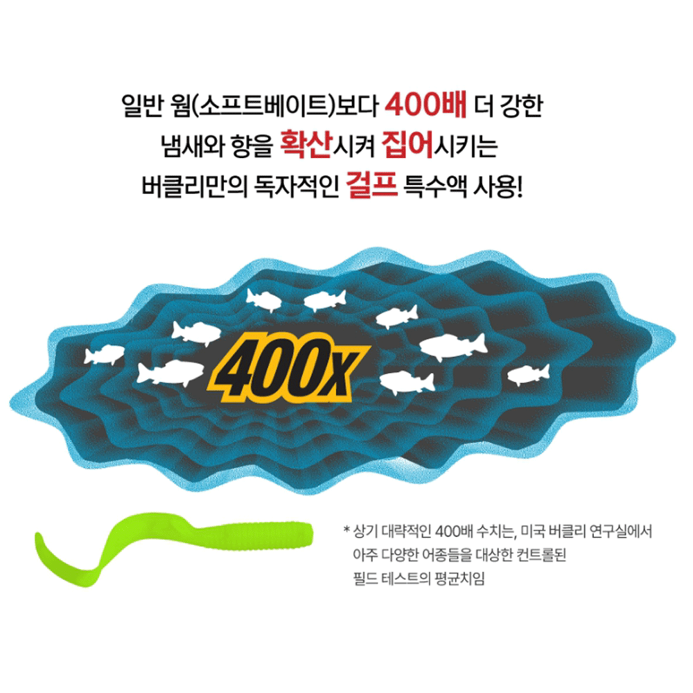바다루어 걸프 SW 그럽 농어 광어 바다 루어 웜 소프트베이트 핑크, 10cm(4인치) - 상세 이미지 4
