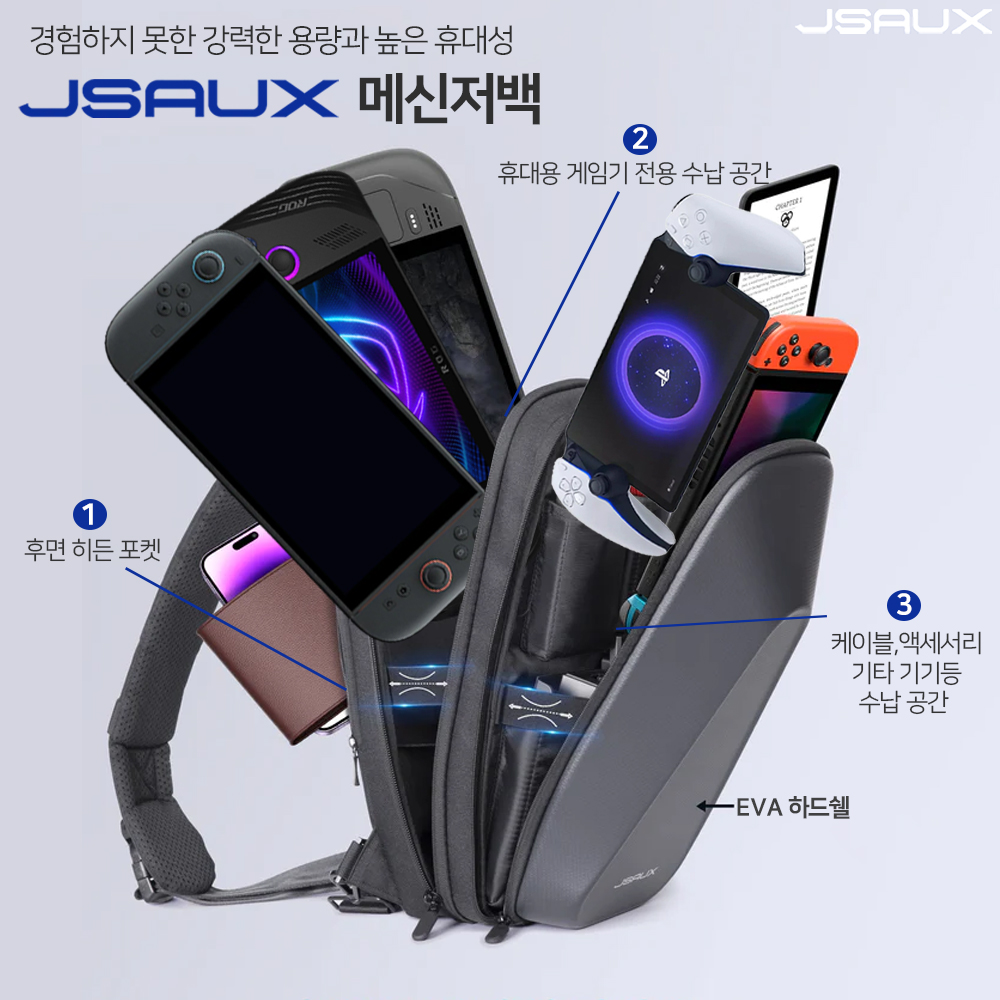 닌텐도스위치2 케이스 JSAUX 메신저백 가방 파우치 스팀덱 PS포탈 ROGAllyX 호환 - 상세 이미지 2