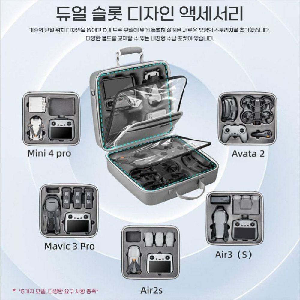 DJI 미니4프로 아바타2 듀얼 드론 가방 휴대용 보호 숄더 크로스 백 - 상세 이미지 5