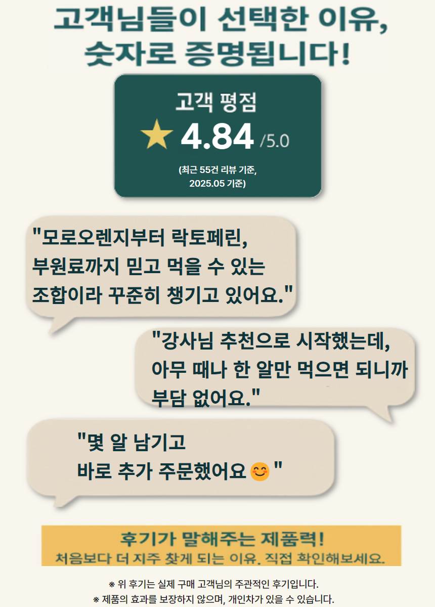 모르실 효능 모로실 모로오렌지 C3G 락토페린 프리미엄 HACCP 인증 60정, 2개 - 상세 이미지 4
