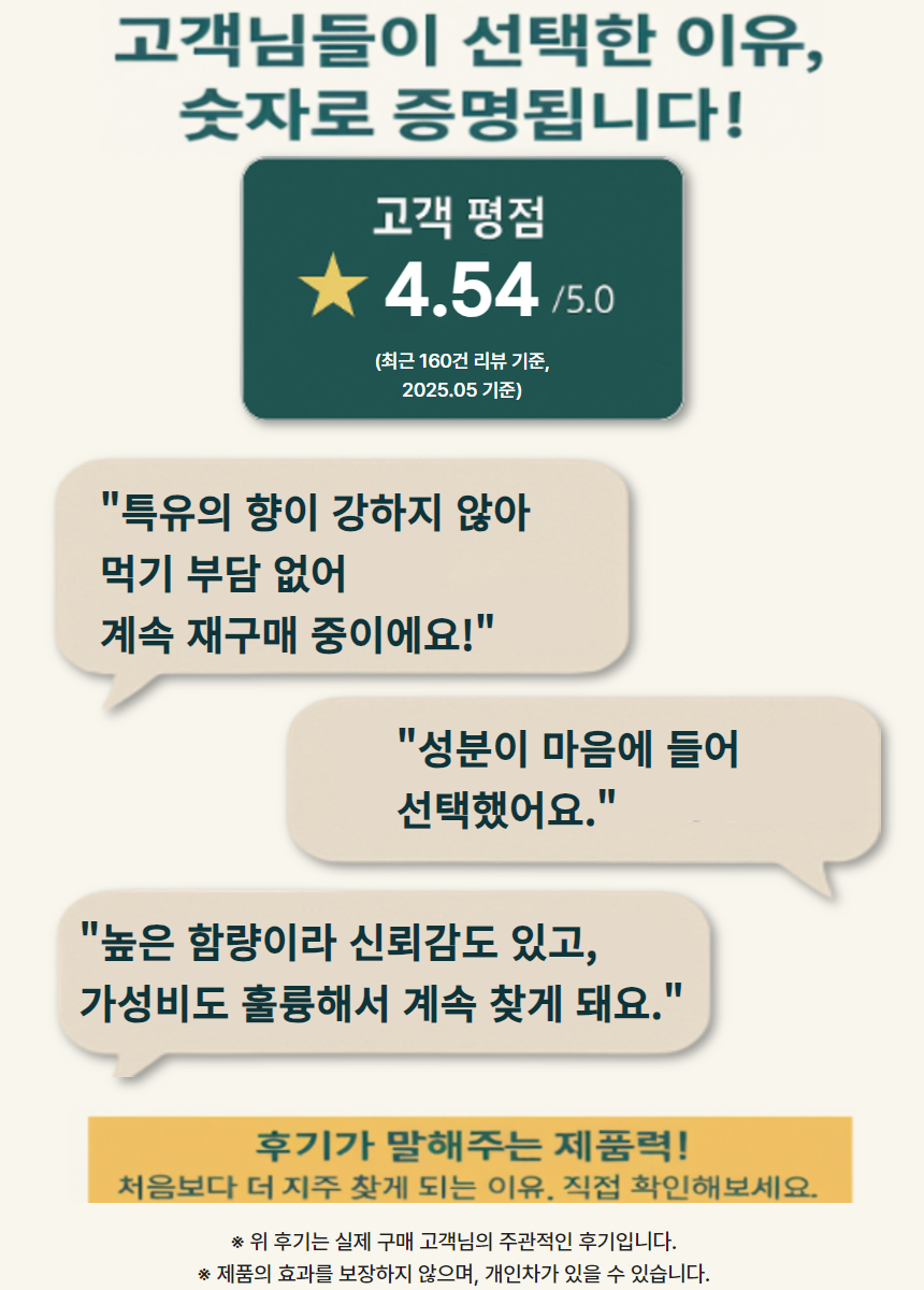 와사비잎추출물 2개월분 와사비추출물 효능 효과 이소비텍신 60정 브리오웰 - 상세 이미지 4
