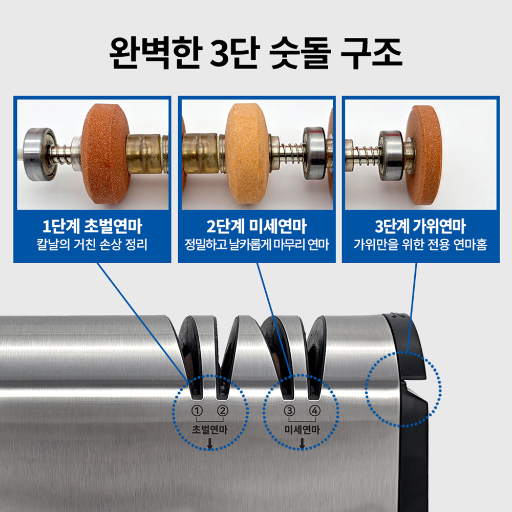단다니 전동칼갈이 무선 가위갈이 숫돌 자동 칼가는 기계 이미지 6