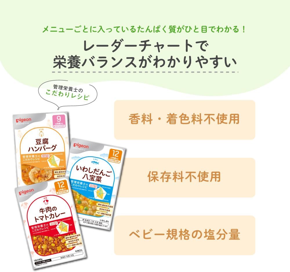 피죤 이유식 연어 멸치 비빔밥 80g