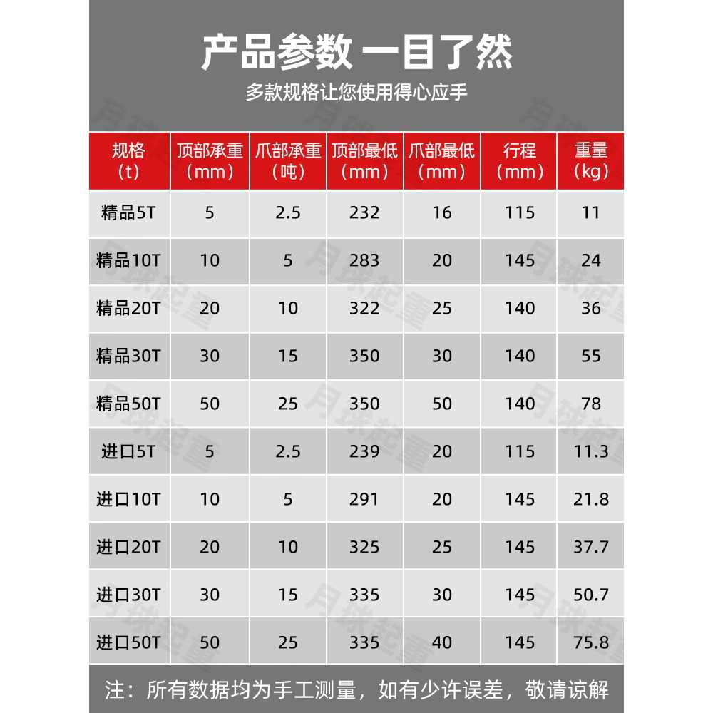 발톱자키 자끼 유압토우 틈새 작키 클로 지렛대 도구 - 상세 이미지 5