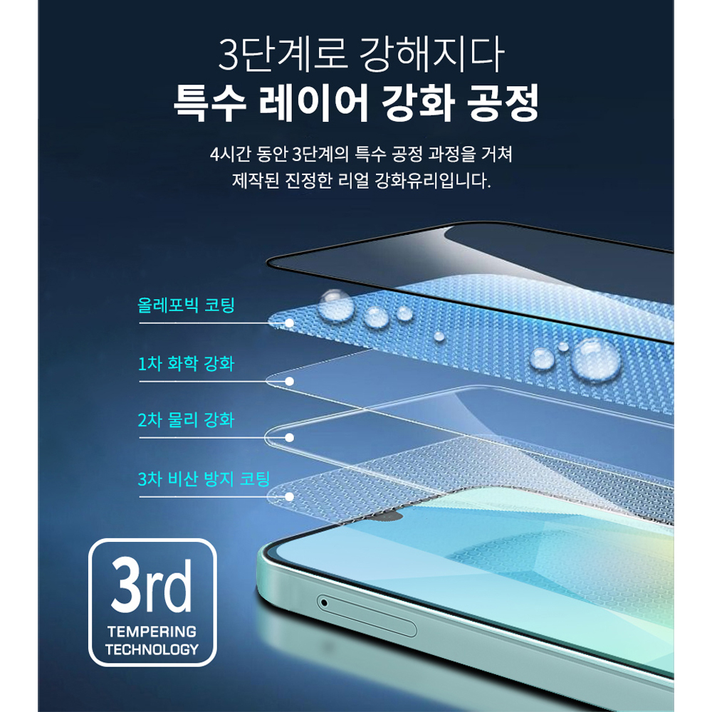 고부기 풀점착 풀커버 강화유리 커버 쉴드 투명 액정보호필름 갤럭시A37, 2매입 - 상세 이미지 3