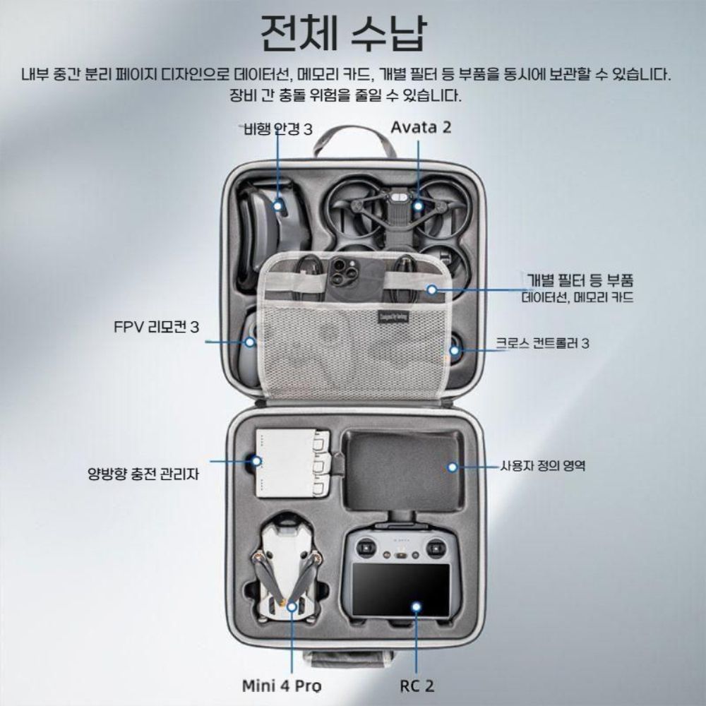 DJI 미니4프로 아바타2 듀얼 드론 가방 휴대용 보호 숄더 크로스 백 - 상세 이미지 3