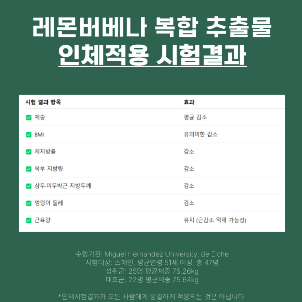 레몬버베나 추출물 360정 고함량 히비스커스 레몬밤 치커리 효능 프리미엄 12개월분 - 상세 이미지 2