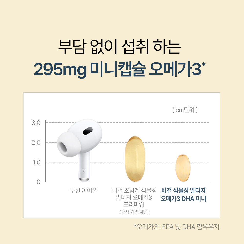 [3+1] 임산부오메가3 식물성 알티지 오메가3 DHA 미니 60캡슐, 4개