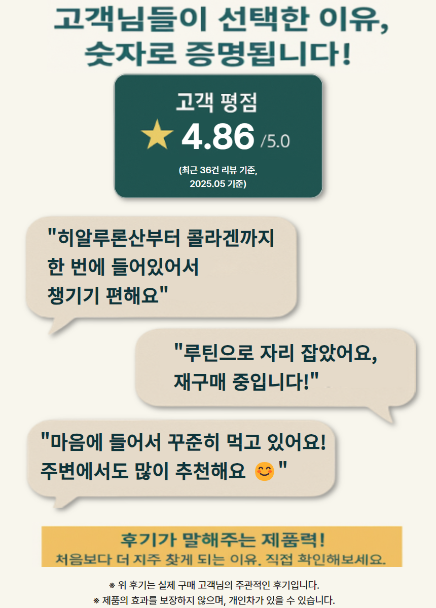 클루타치온 글루타티온 피토엔 피토플루엔 화이트 콜라겐 브리오웰 60정, 3개 - 상세 이미지 3