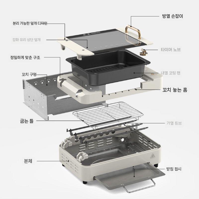꼬치그릴 기계 가정용 전기그릴 소형 양꼬치 전기불판 - 상세 이미지 3