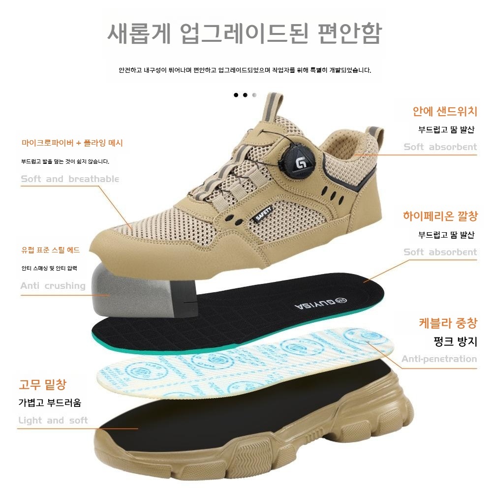 초경량 통기성 안전화 메쉬 작업화 고무창 남성 여성 겸용 쿠션화 - 상세 이미지 2