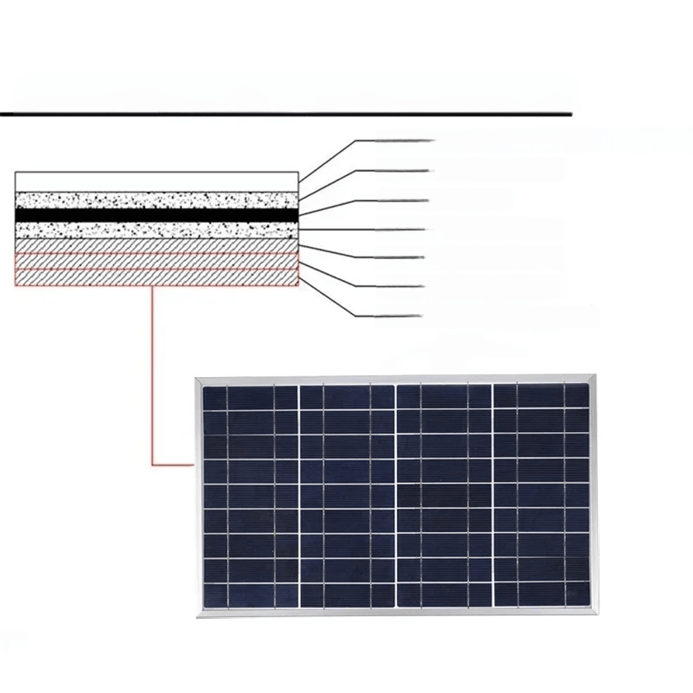태양전지패널 USB전원휴대용 야외충전식 광발전기 300w/600w : 버블코리아