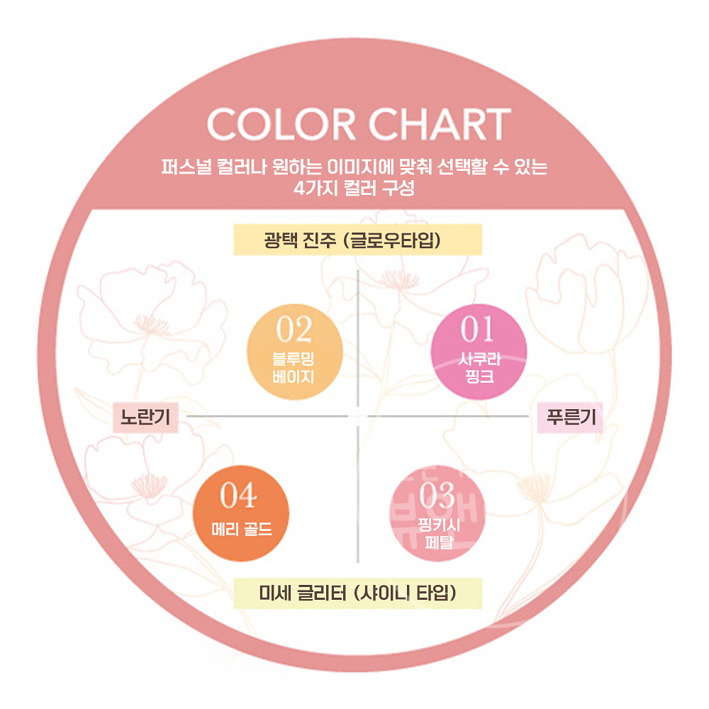 케이팔레트 원데이타투 멀티 블루밍 아이즈 애교살 라이너 02 블루밍 베이지 이미지 6