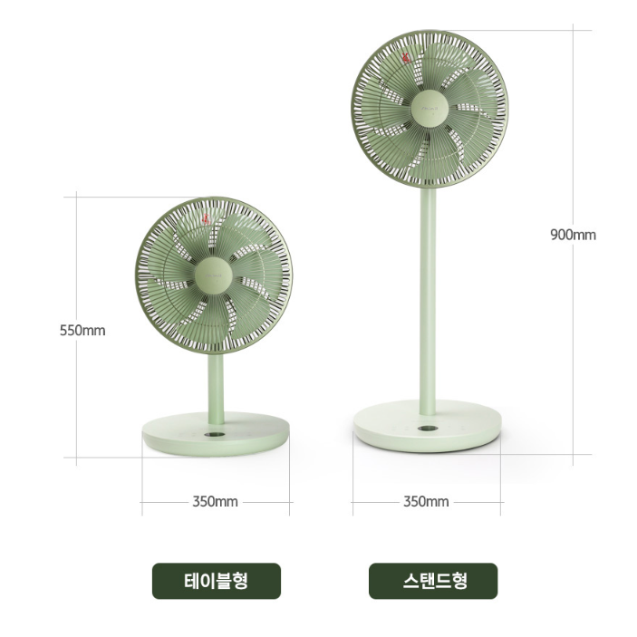 신일전자선풍기 가정용 거실 원룸 저소음 스탠드 리모콘 신일선풍기 - 상세 이미지 4