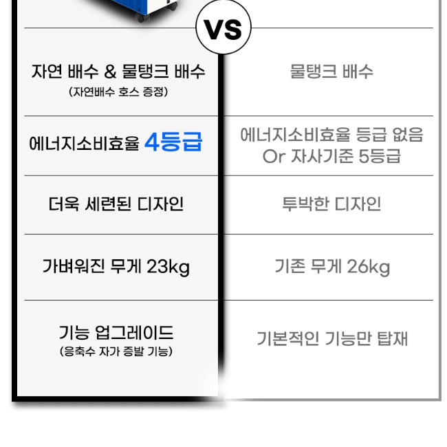 공업용 공장냉풍기 공장용냉풍기 창고 현장 산업용 현장용 냉풍기 - 상세 이미지 3
