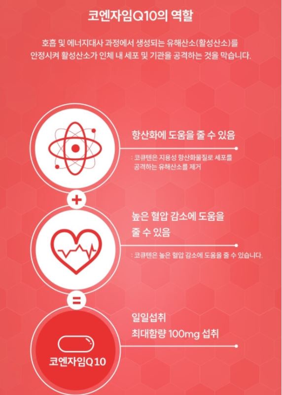오메가3 코큐텐 영양제 1100 혈행개선 홍국 코엔자임Q10 콜레스트롤 60캡슐, 1개 - 상세 이미지 4
