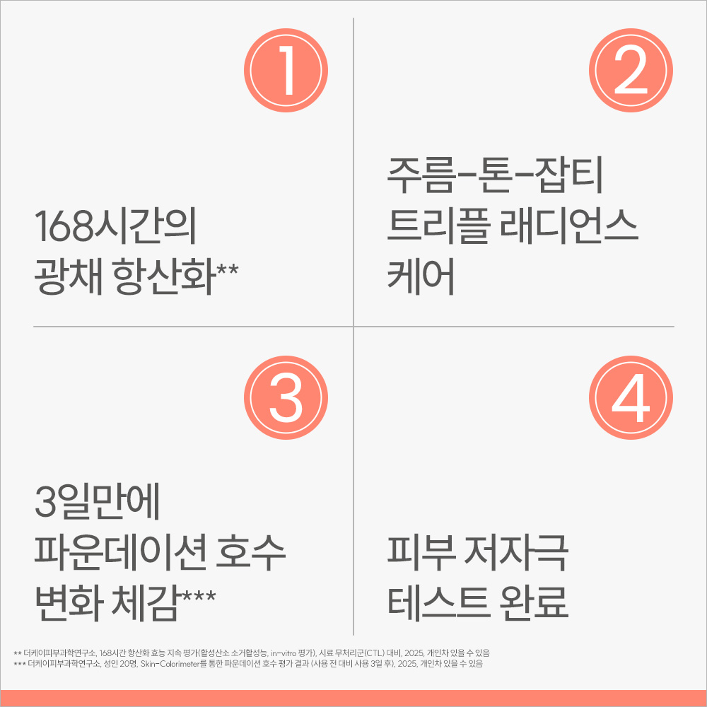 [아벤느] 비타민 액티브 Cg 안티에이징 미백 크림 50ml + 클렌징 젤 100ml + 세안밴드 증정 - 상세 이미지 5