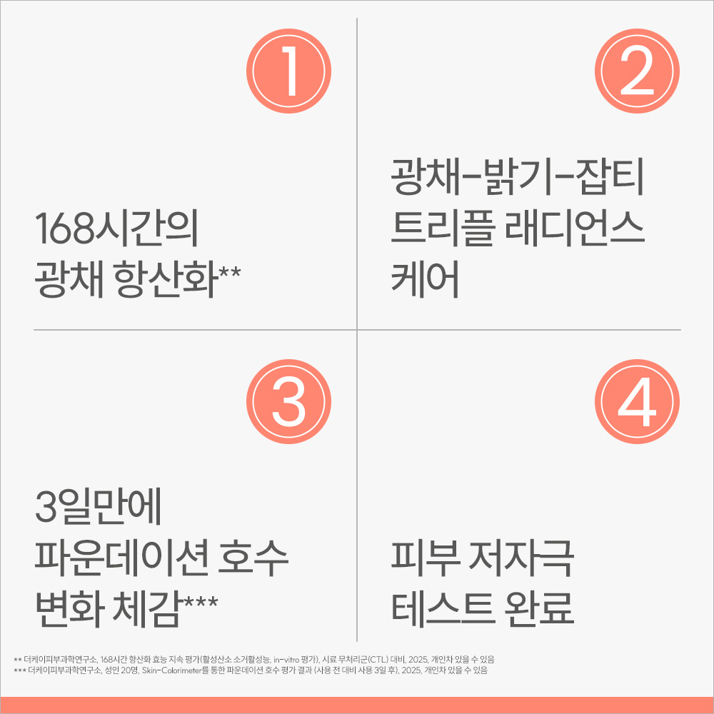 [아벤느] 비타민 액티브 Cg 집중 광채 래디언스 세럼 30ml + 클렌징 젤 100ml + 세안밴드 증정 - 상세 이미지 5