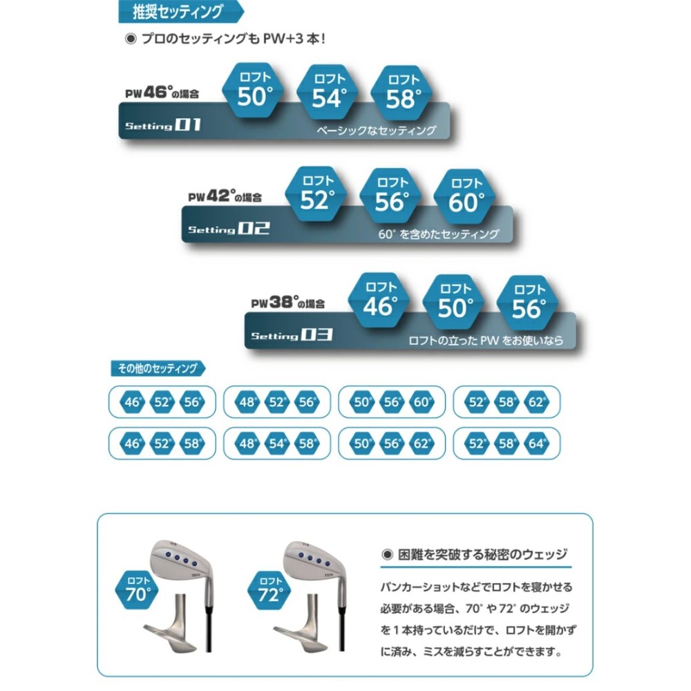 무각인 프리라벨 골프 웨지 CNC가공 포닷 룰적합 오리지날 스틸샤프트 일본 - 상세 이미지 4