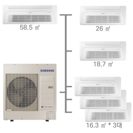 삼성 가정용 무풍 시스템 에어컨 5실, 152.1㎡, 단배관