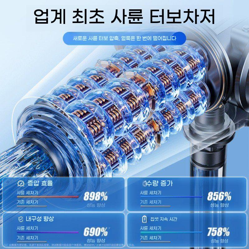 무선 고압 세차기 리튬 충전 세척기 bying24 4펌프터보10전력5m호스 - 상세 이미지 4