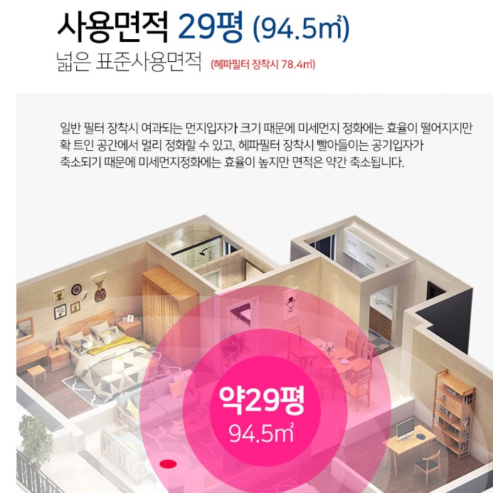 대용량 공기청정기 상업용 공업용 매장 대형 업소용 공기청정기 이미지 4