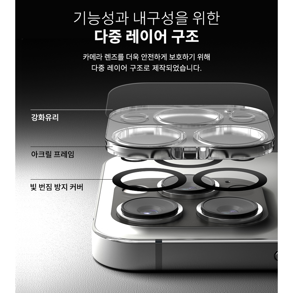 고부기 카메라 렌즈 보호필름 일체형 강화유리 기본타입(테두리) 아이폰15-15 플러스 공용, 2매입 이미지 7