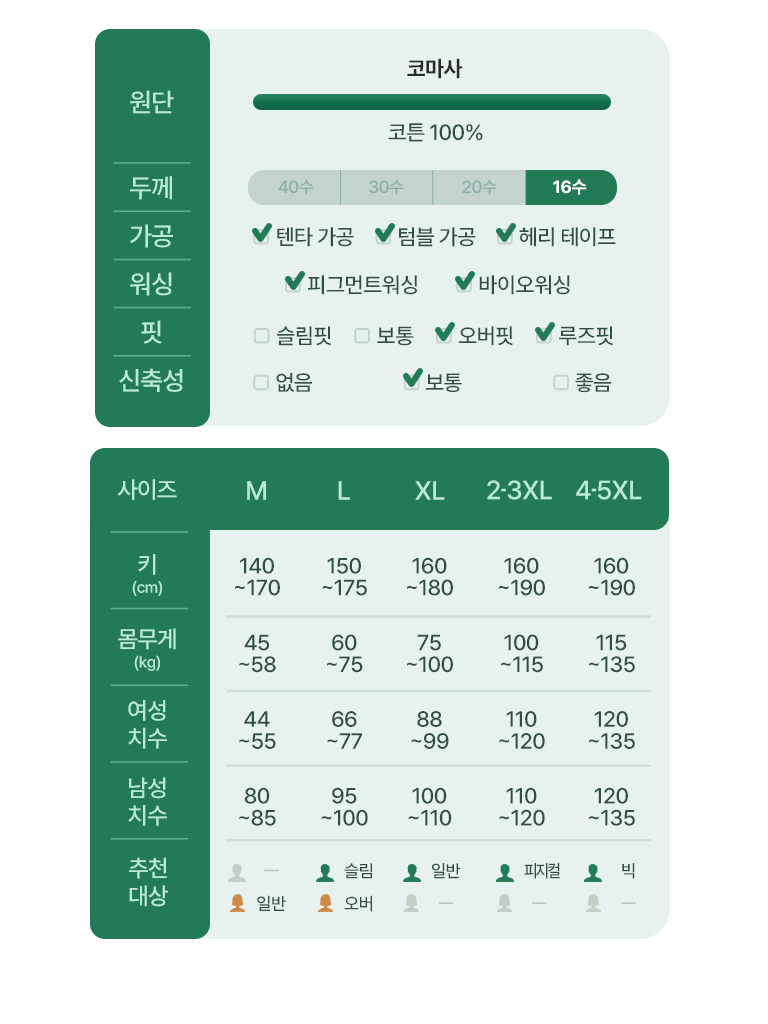 피그먼트 16수 반팔 비침없는 두꺼운 반팔 이미지 6