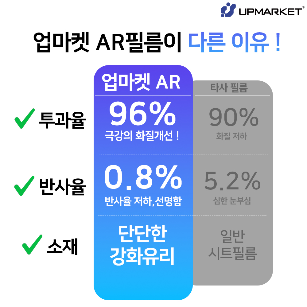 닌텐도 스위치2 액정보호필름 AR 강화유리 2매