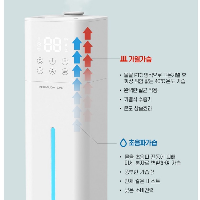 습도조절 가열식 대용량 가습기 끓이는 가습기 대학 병원 가습기 - 상세 이미지 2