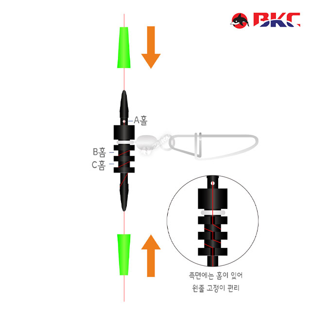 BKC 논슬립 단차조절 스토퍼 쭈꾸미 갑오징어 한치 자작 채비 SG-815 - 상세 이미지 5