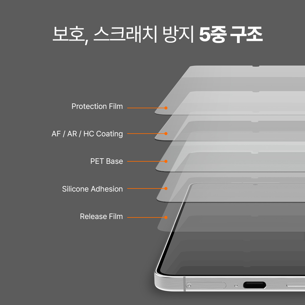 랩씨 AR 액정보호필름 저반사 초고화질 갤럭시S25 엣지, 2매입 - 상세 이미지 2