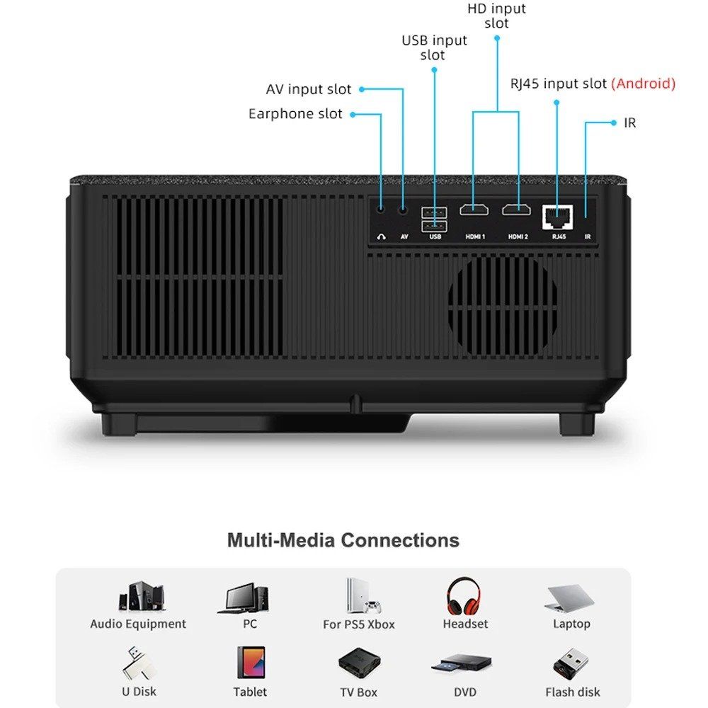 빔프로젝터 21000루멘 LED 4K 스마트 오토포커스 안드로이드 홈시어터 이미지 6