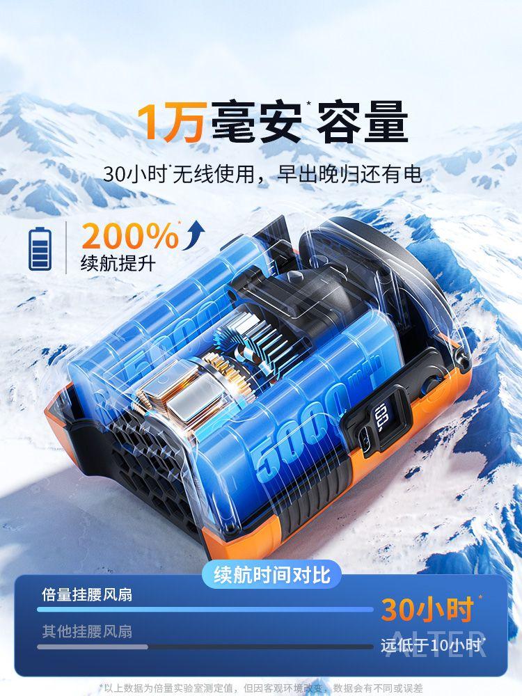 허리걸이 선풍기 벨트 에어컨 바디팬 그레이 8000mAh - 상세 이미지 3