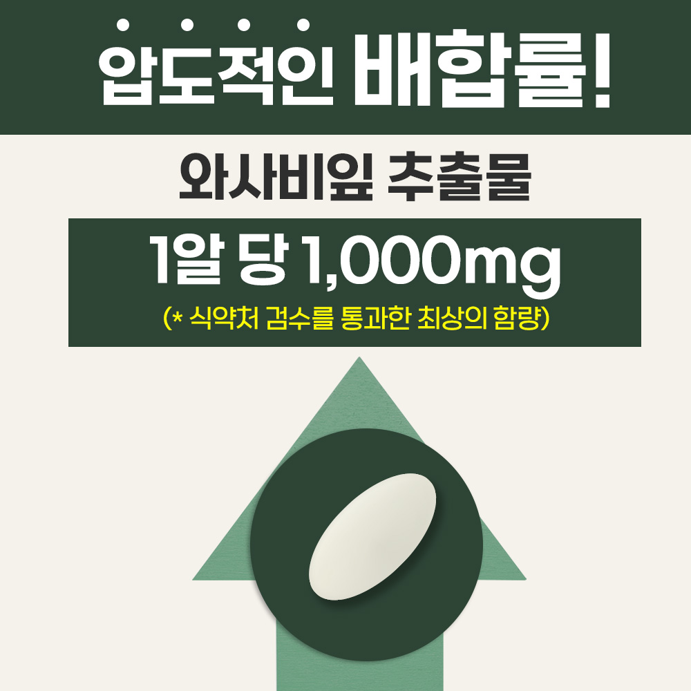 와사비잎 추출물 와사비잎 효과 라이븐 1000mg 건강기능식품 라이븐 선택법