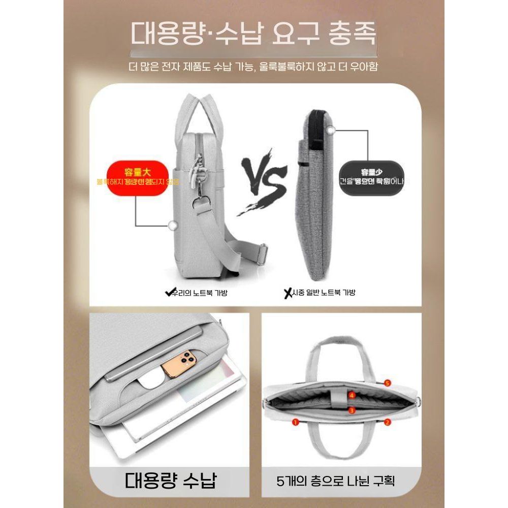 16인치 노트북 수납 가방 숄더백 15인치 크로스백 손가방 - 상세 이미지 3