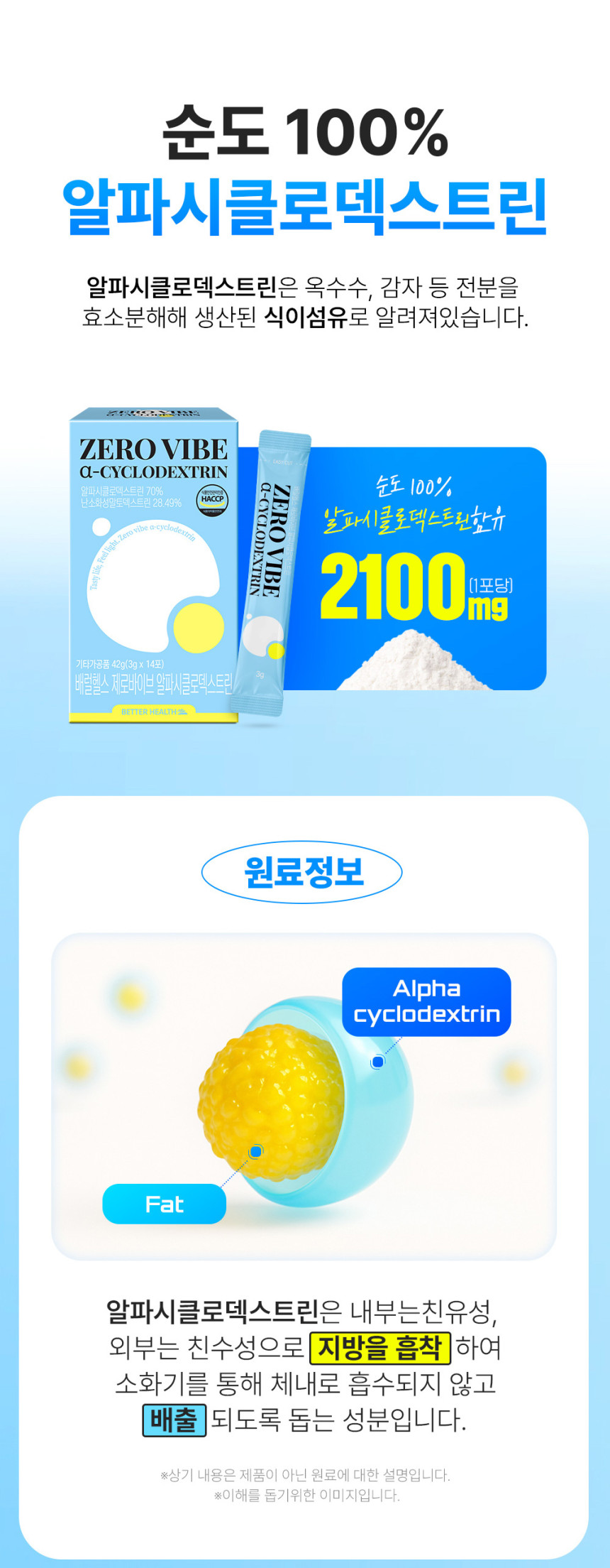 종합몰배럴헬스_제로바이브_알파시클로덱스트린_상세페이지_03.jpg (860×2208)