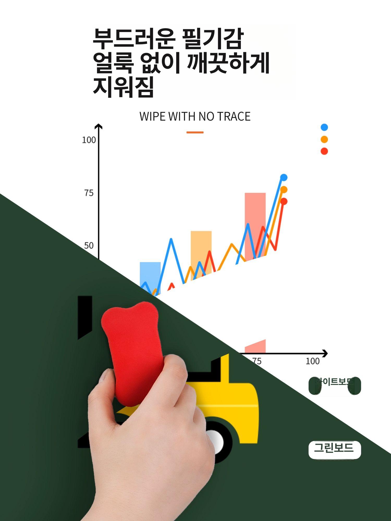 메모보드 메모판 이동식 거치대 칠판 화이트보드판 자석 37x47 이중면 화이트보드 접이식 받침대 0x0cm - 상세 이미지 5