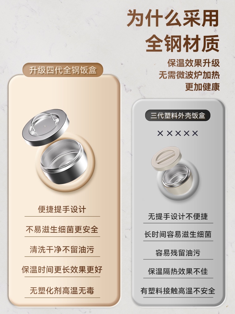 4단 보온 도시락통 대용량 스텐 점심통 316스테인레스 수저포함 수납가방 포함 직장인 학생용 런치박스 보온백 퍼플 2.5L - 상세 이미지 4