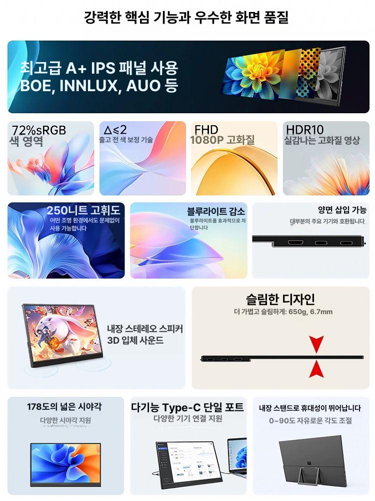 휴대용 서브모니터 HDMI 호환 게임기 노트북 듀얼 가성비형 14인치 숨겨진 스탠드형 휴대용 15.6인치 - 상세 이미지 2