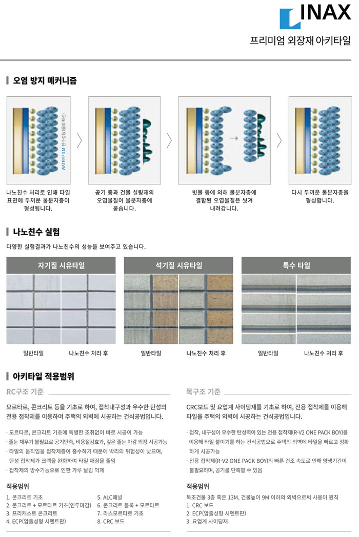 세라비오 K (CERAVIO K) 화이트 블랙 이낙스타일 LIXIL INAX 아키타일 일본타일 / 하다건재
