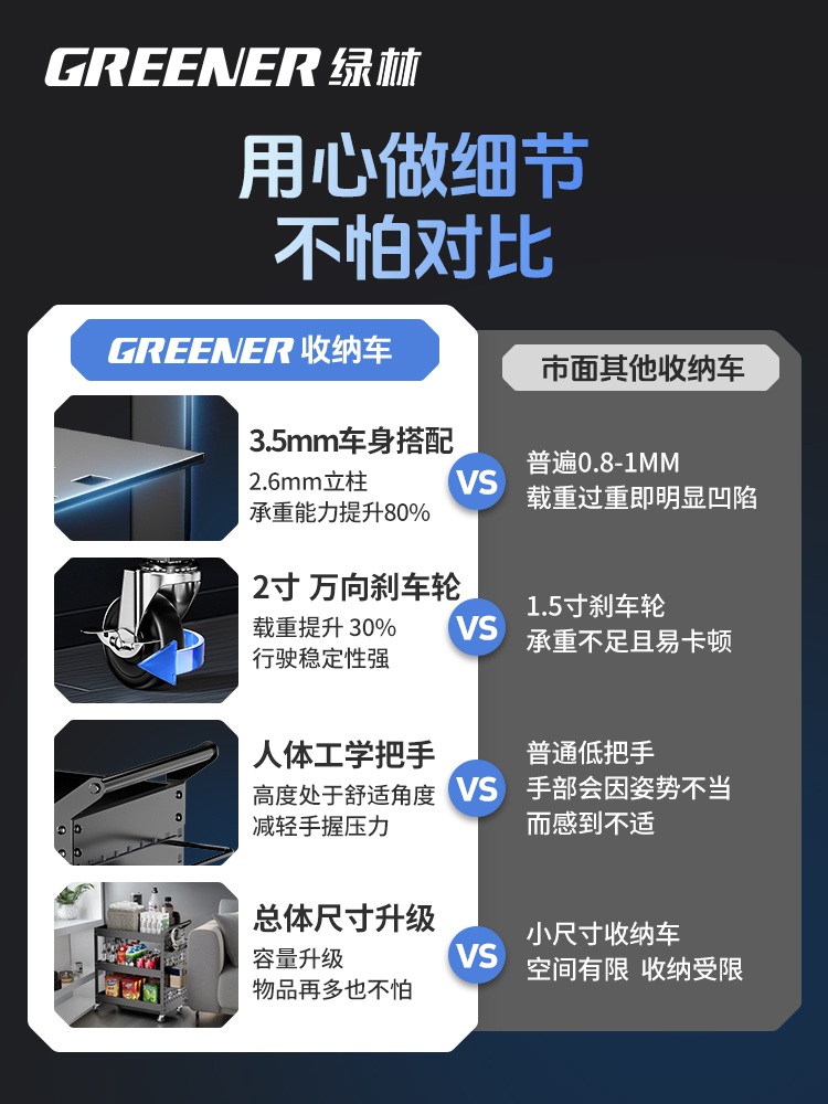 이동식 다용도 수납 카트 3단 트롤리 멀티 정리함 게이밍룸 간식 보관함 바퀴형 정리선반 구멍형 공구걸이 보드형 수납장 발타 블랙 높이조절 - 상세 이미지 5