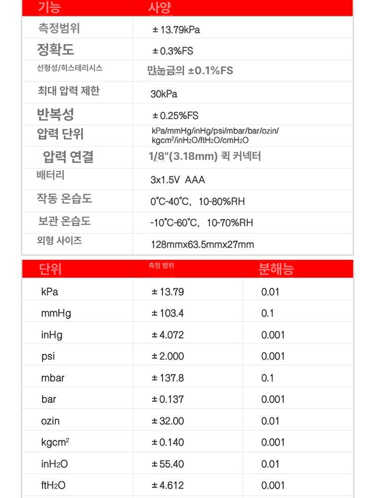 HTI 디지털 마노미터 압력계 압력 압력단위 측정 기본 모델 Xinsite HT 1890 범위 - 상세 이미지 5